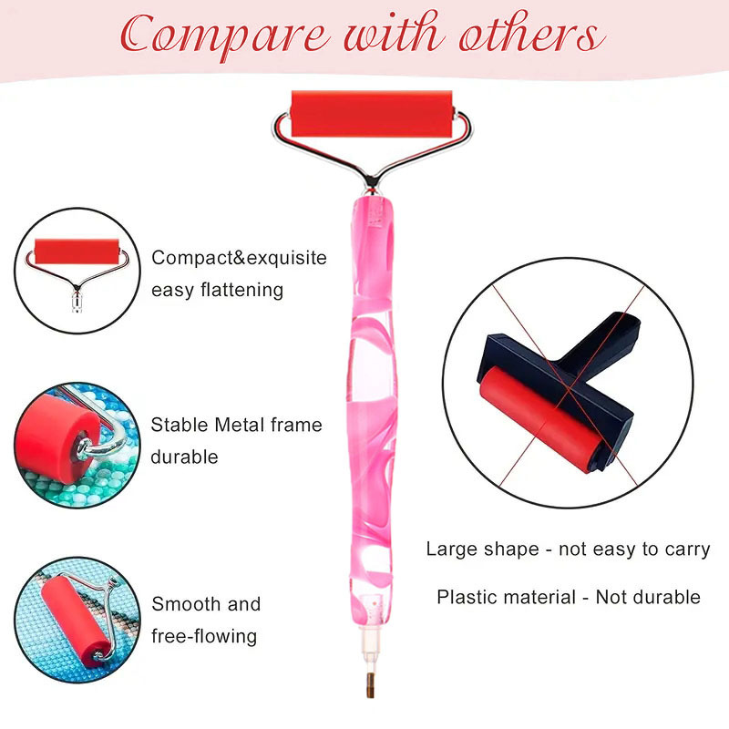 Cabeça de Caneta Roller de Met - Resin Art Painting avaliação e preço