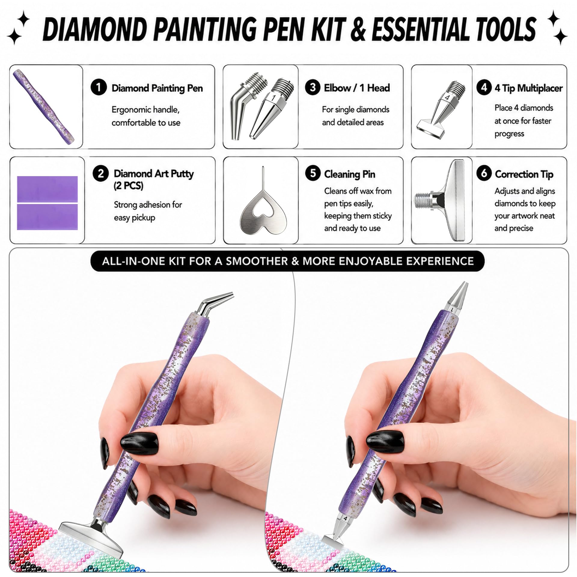 Caneta para pintura de diamant - Resin Art Painting avaliação e preço