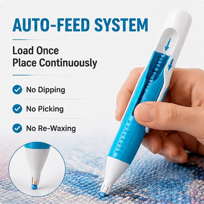 Dispensador automático de cont - Resin Art Painting avaliação e preço